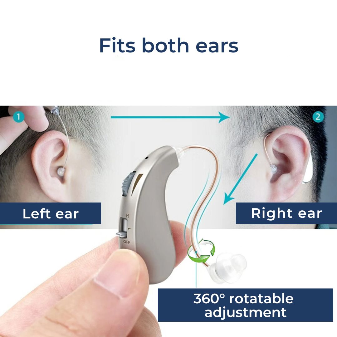 HearingPlus Rechargeable Digital Hearing Aid | for Clear Sound Amplification - Comfortable - Adapted for Daily Use Nokmo