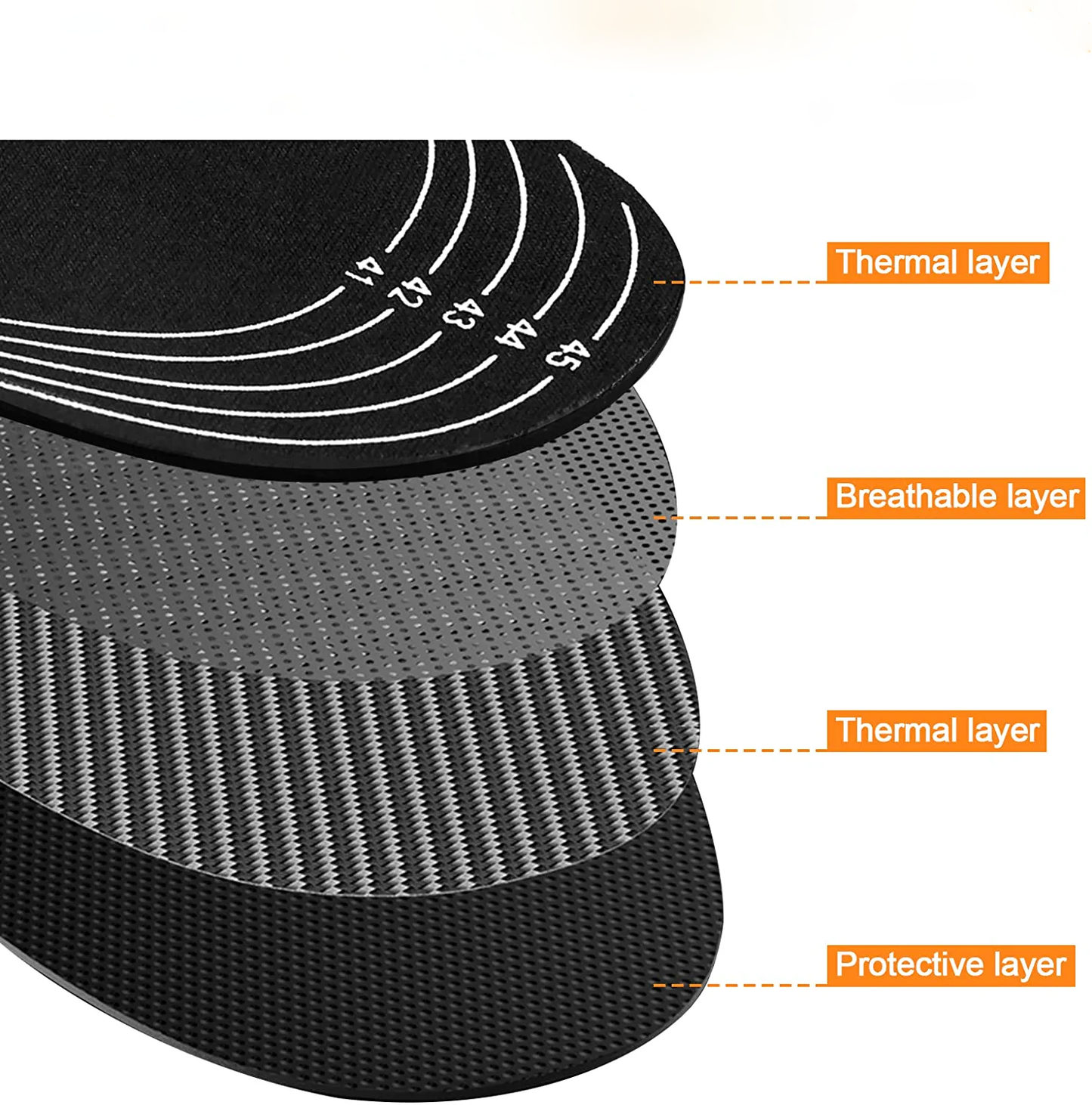 Nokmo | Heated Insoles for Shoes and Boots | Electric Heat Therapy