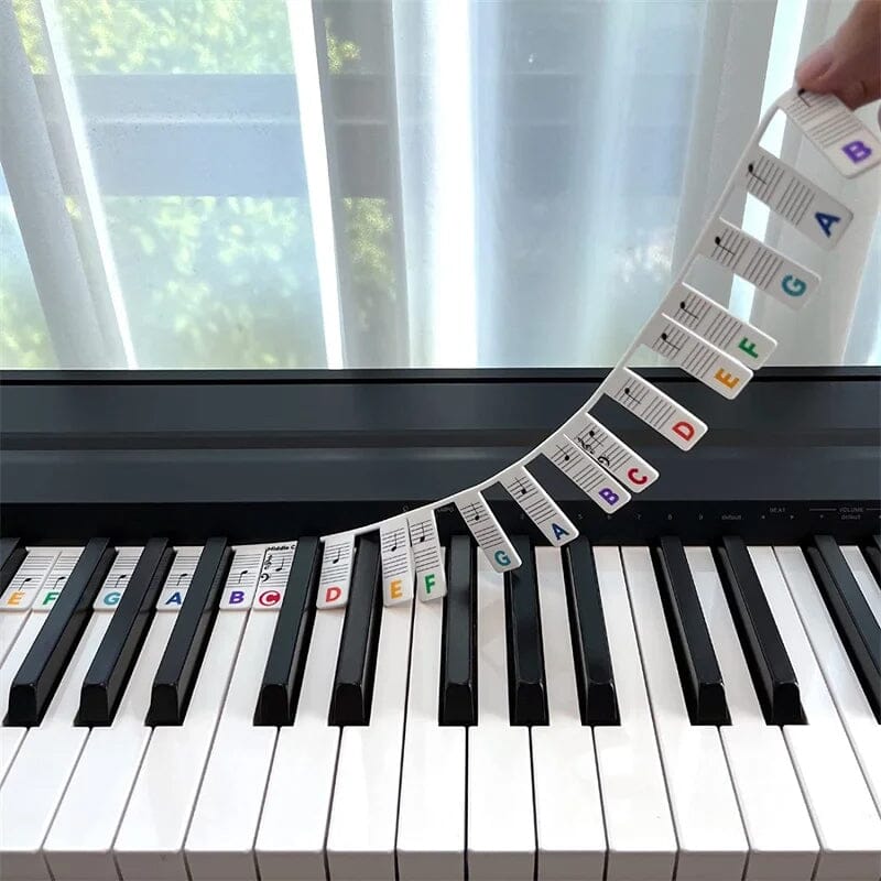 Nokmo | Removable Piano Keyboard Note Labels
