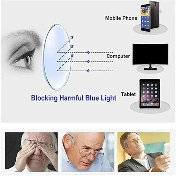 Adjustable Glasses for Near and Far Vision - VisiFlex