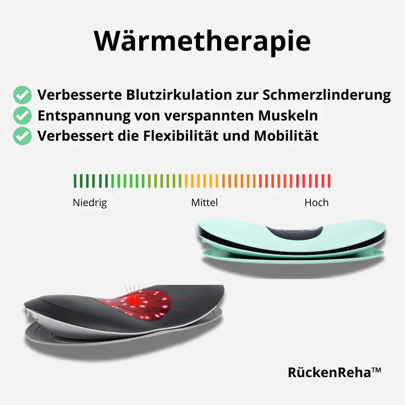 BackRehab™ Get Your Mobility Back