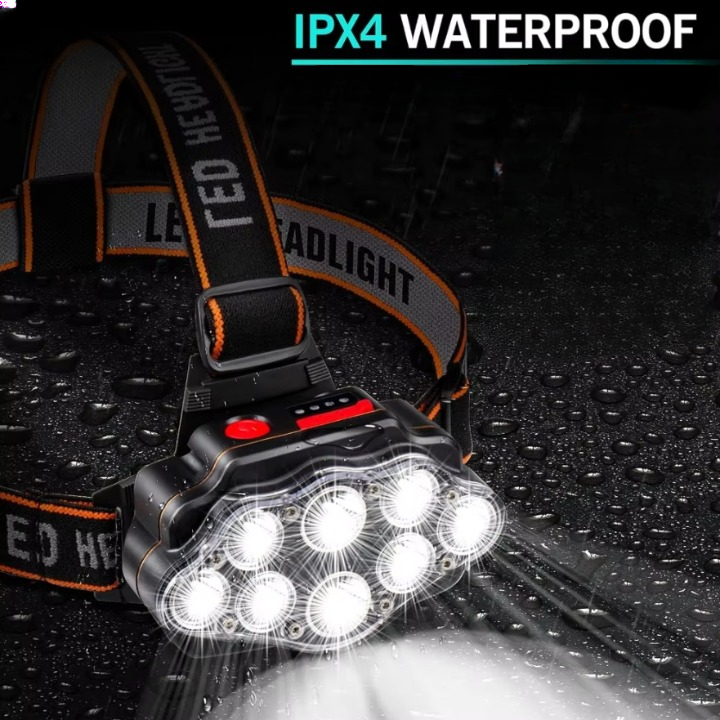 Headlamp 18000 Lumens - ProBeam™
