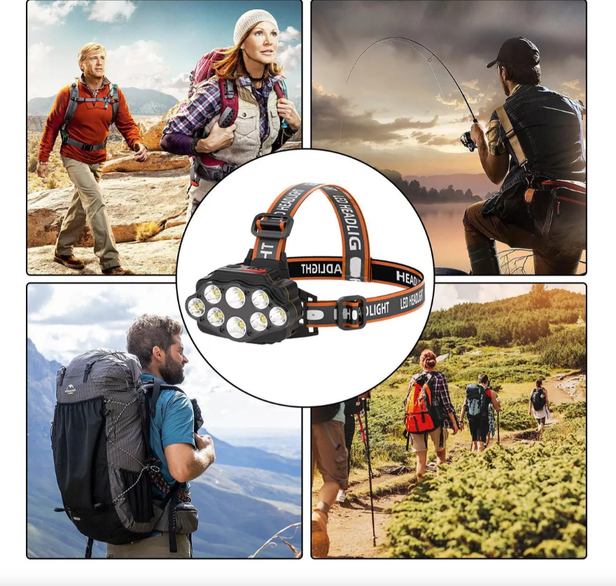 Headlamp 18000 Lumens - ProBeam™