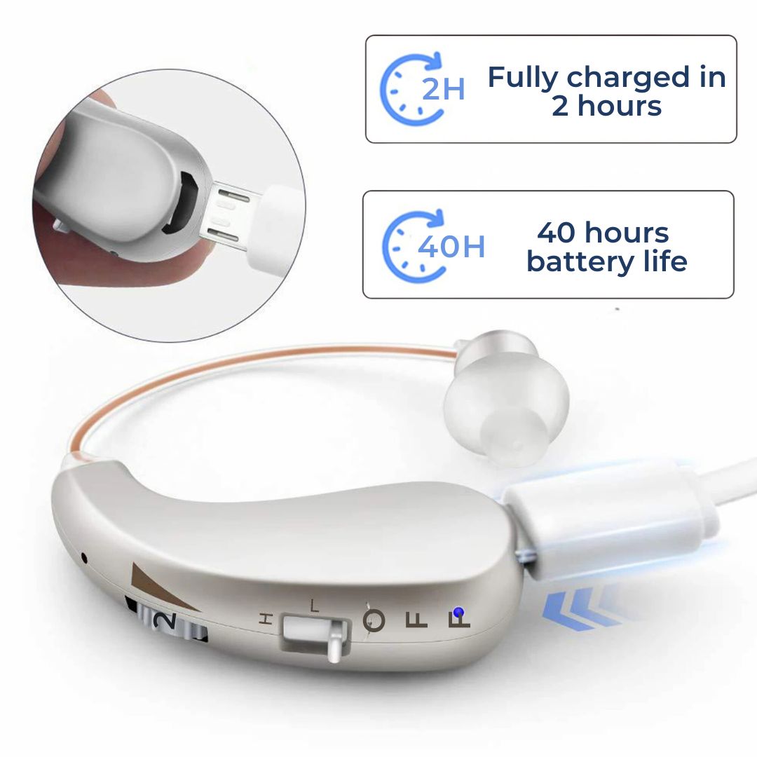HearingPlus Rechargeable Digital Hearing Aid | for Clear Sound Amplification - Comfortable - Adapted for Daily Use Nokmo
