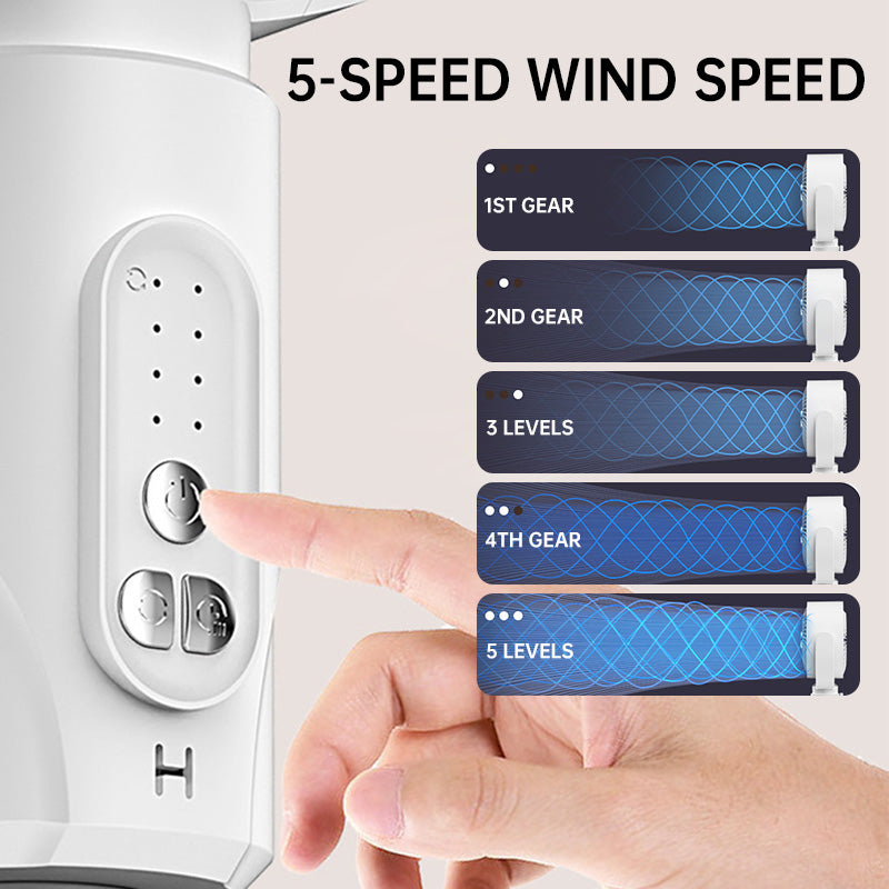 Motor Stand Fan, 20 dB Very Quiet Fan, 30 m Throw Distance, 2465 m³/h Air Volume, Fan with Remote Control & Cooling | Nokmo