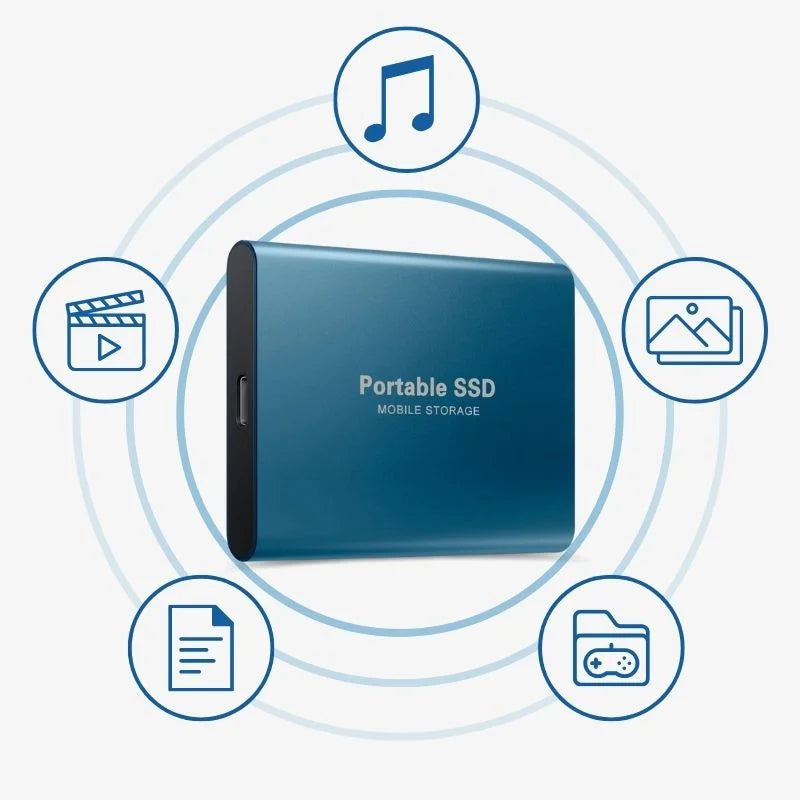 Nokmo | 128GB Ultra Fast External SSD