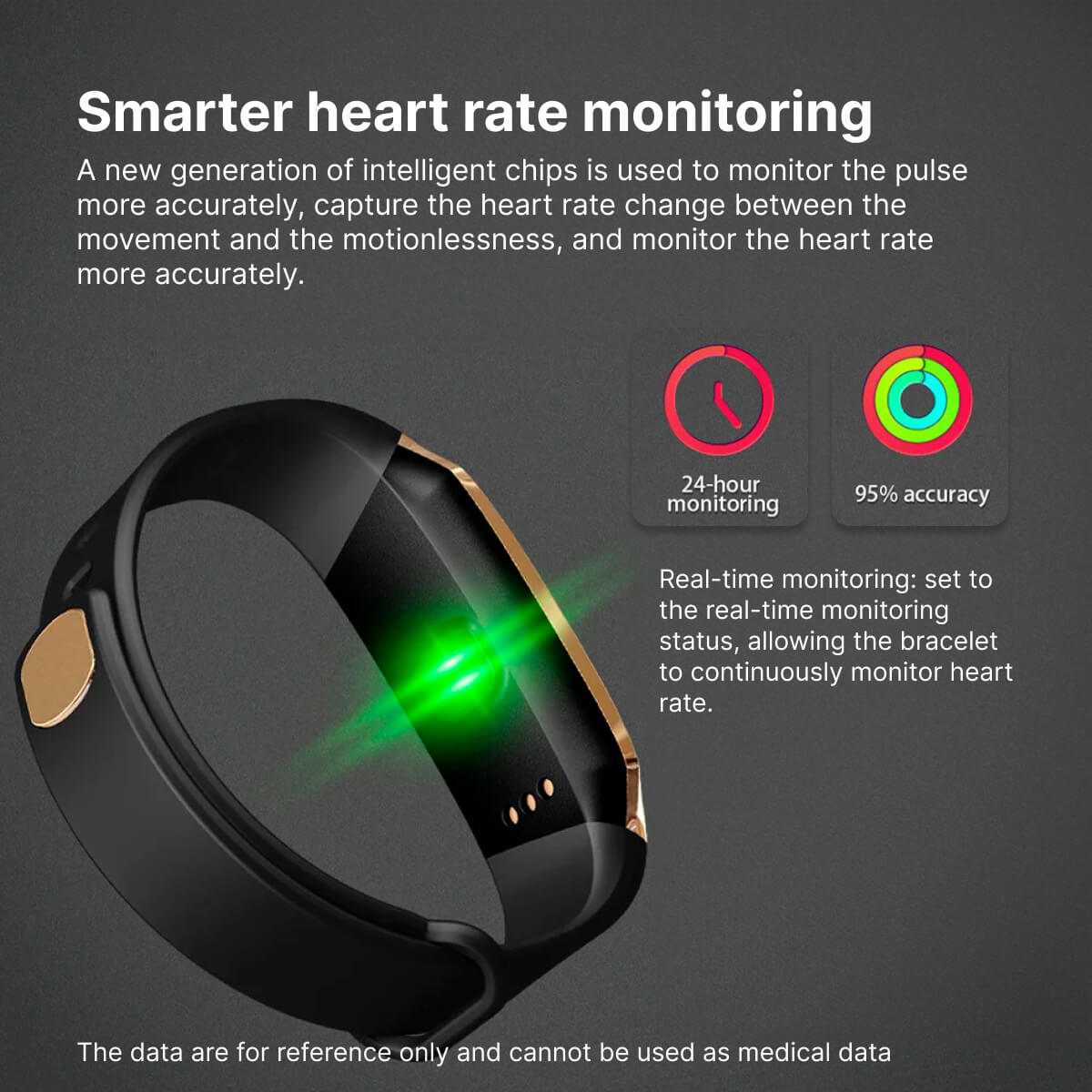 Nokmo | Blood Pressure Smart Watch and Heart Rate Monitor