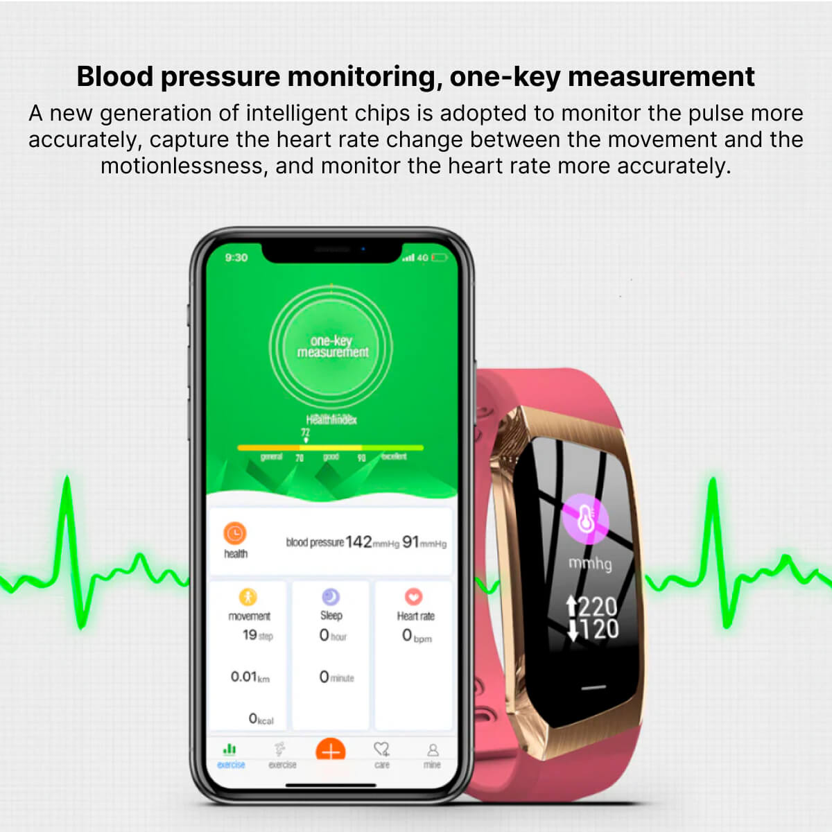 Nokmo | Blood Pressure Smart Watch and Heart Rate Monitor