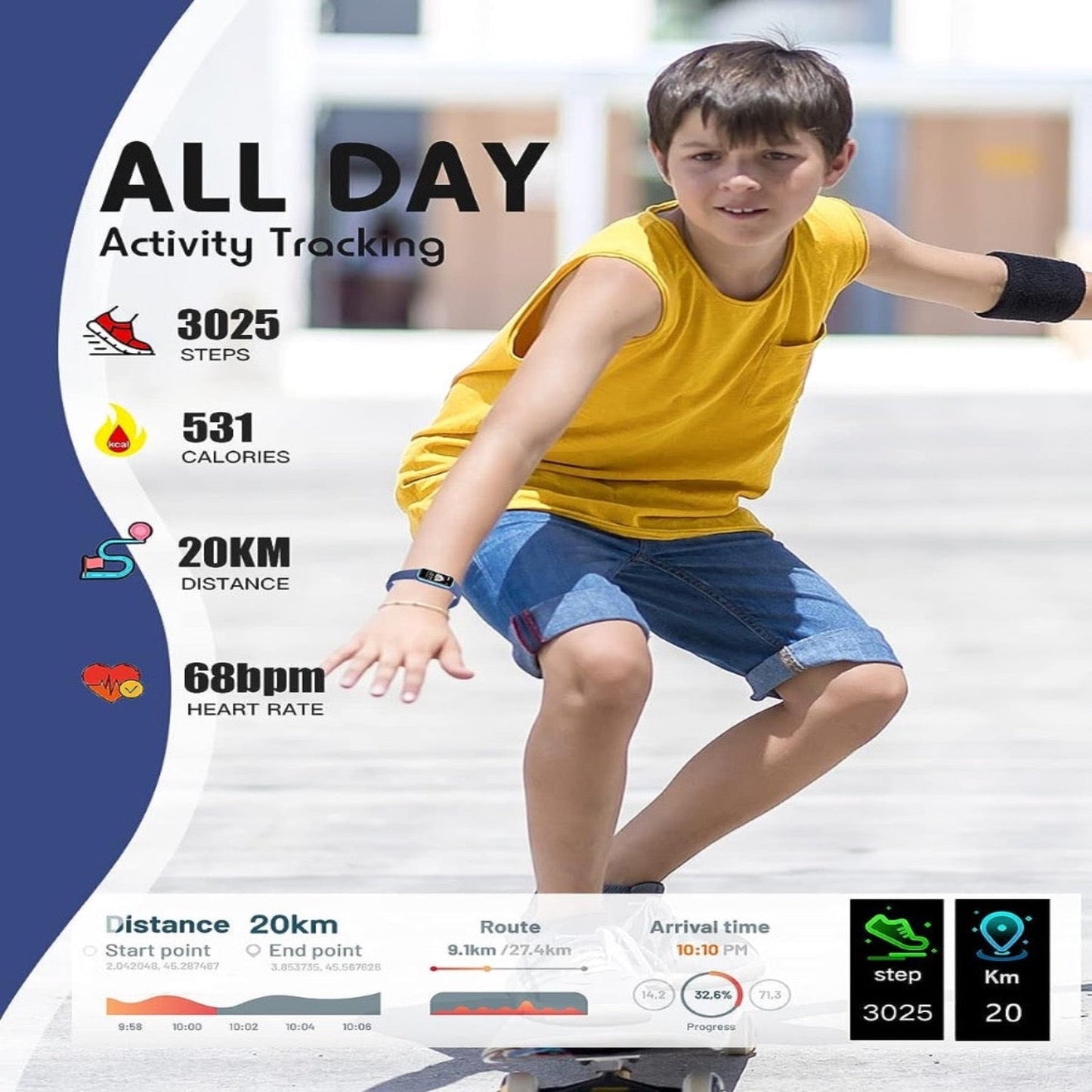 Nokmo | Children's Smartwatch with GPS, Fitness Tracking, and Health Features – Viona