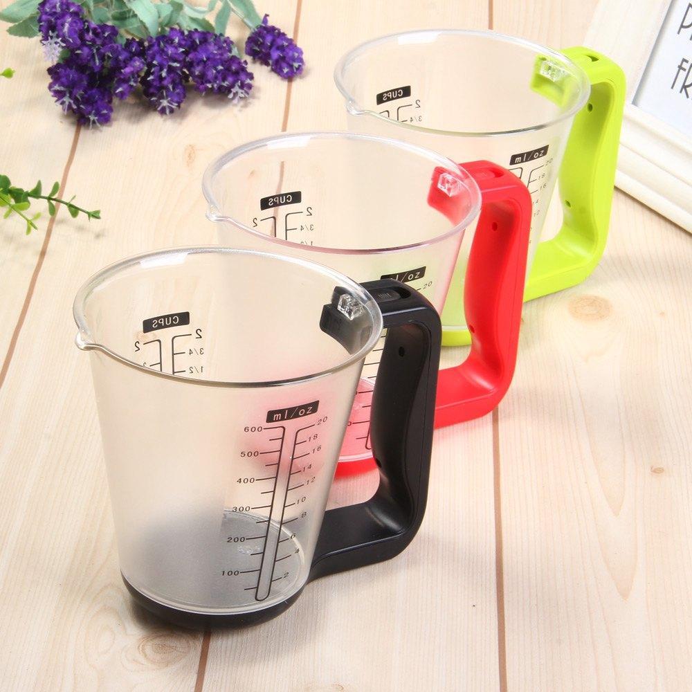 Nokmo | Digital Kitchen Measuring Cup
