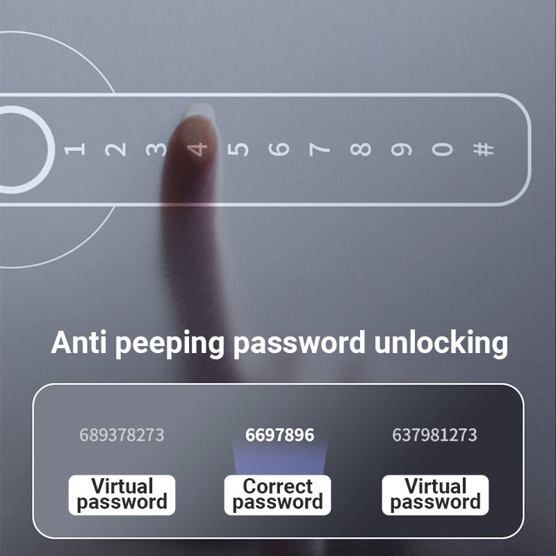 Nokmo | Fingerprint Smart Door Lock Handle with Bluetooth App Control
