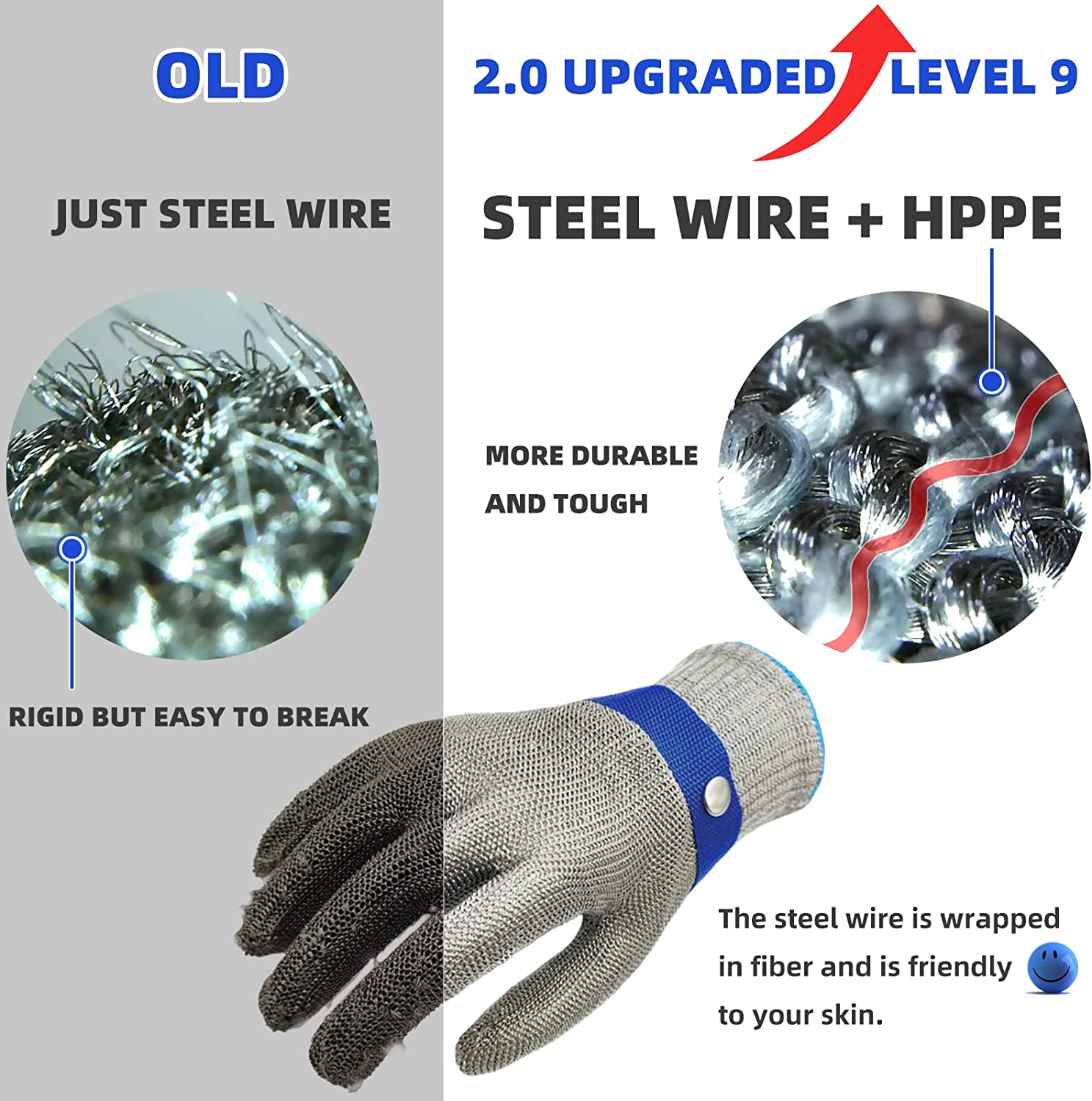 Nokmo | Food Grade Stainless Steel Mesh Metal Glove