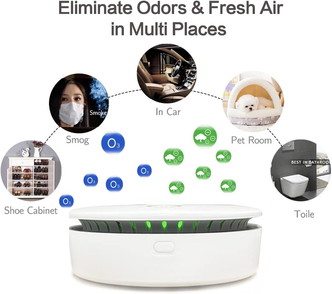 Nokmo | FreshAir Ozone Odor Eliminator – Portable Air Purifier for Smoke, Pet Odors & Household Smells