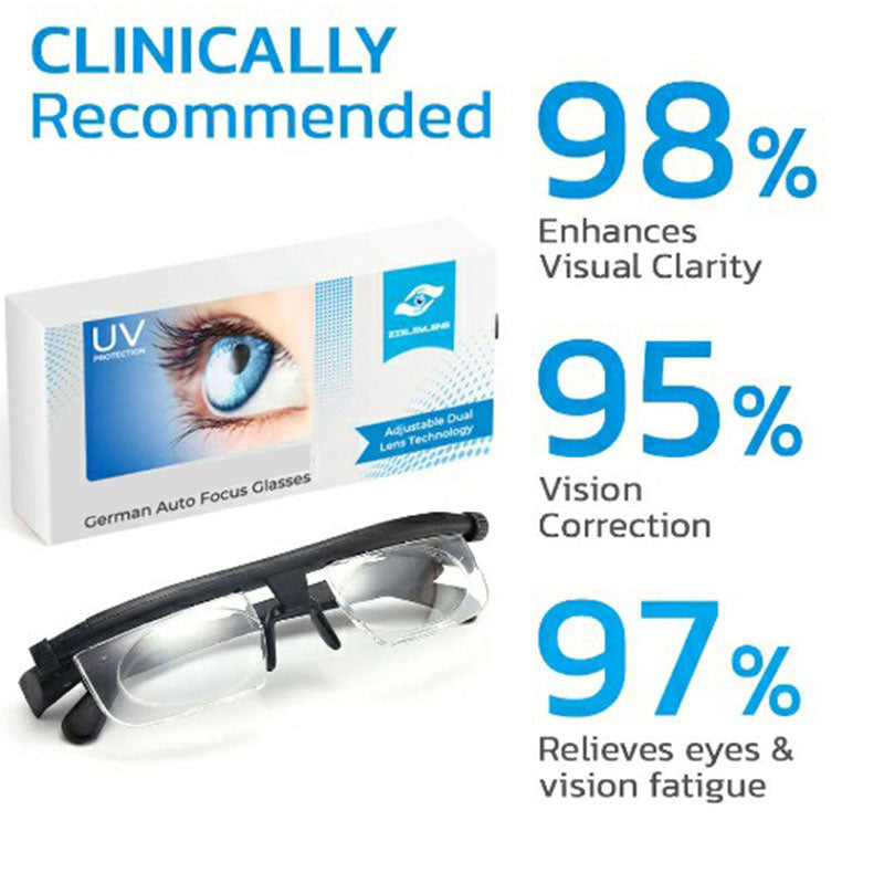 Nokmo | German Auto Focus Glasses