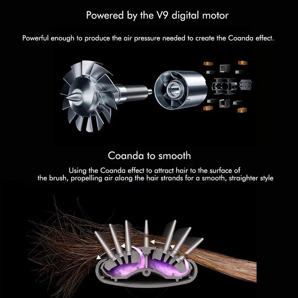 Nokmo | Glossify 5-in-1 Hair Styler | 1000W Hot Air Brush with Ionic Technology
