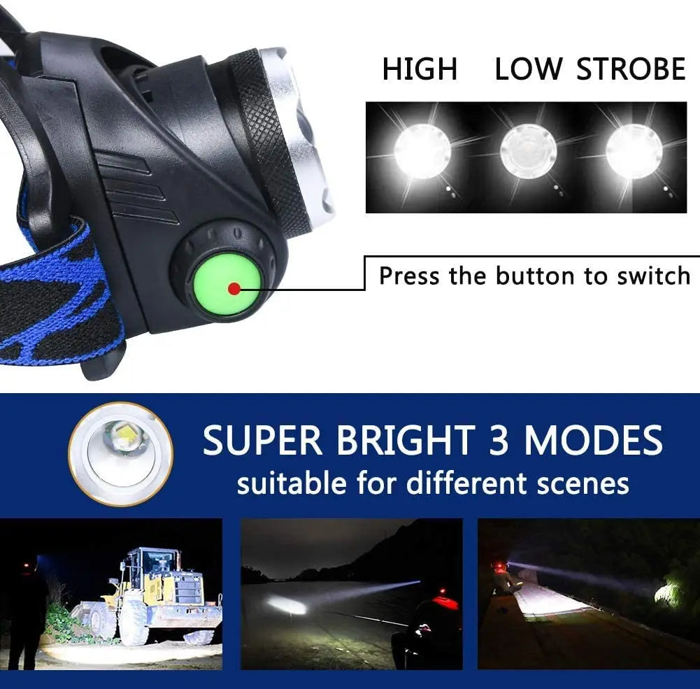 Nokmo | Headlamp | Rechargeable Waterproof Zoomable LED Headlamp