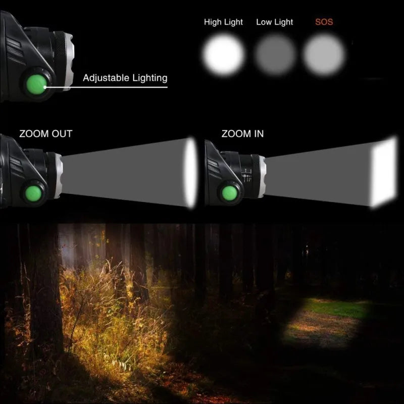 Nokmo | Headlamp | Rechargeable Waterproof Zoomable LED Headlamp