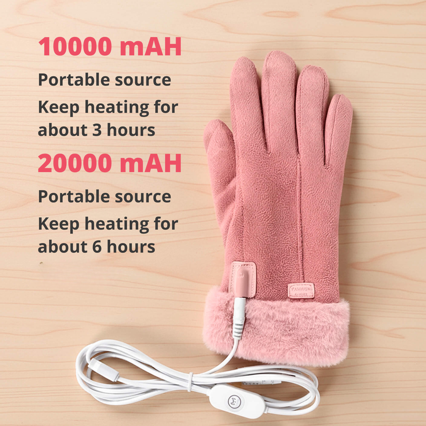 Nokmo | Heated Gloves for Women UK – Ladies Thermal Waterproof Winter Gloves with Touch Screen & USB Rechargeable Warm Design