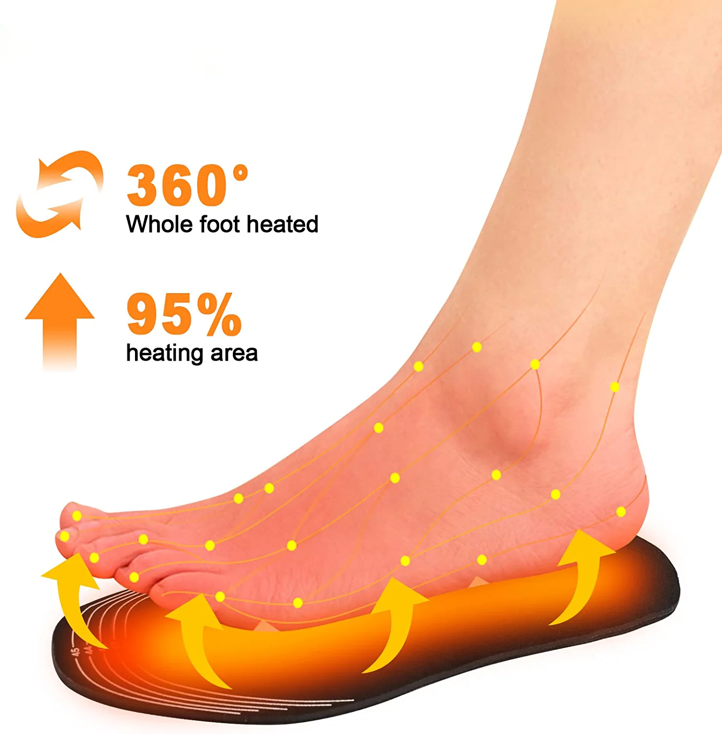 Nokmo | Heated Insoles for Shoes and Boots | Electric Heat Therapy