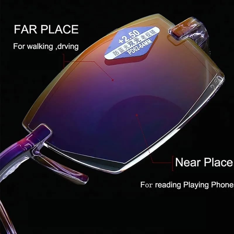 Nokmo | High Hardness Anti-Blue Progressive Distance and Near Range Dual-Use Reading Glasses