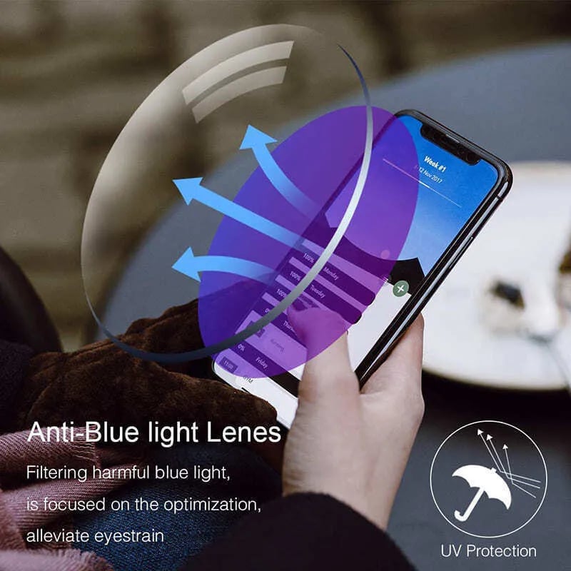 Nokmo | High Hardness Anti-Blue Progressive Distance and Near Range Dual-Use Reading Glasses