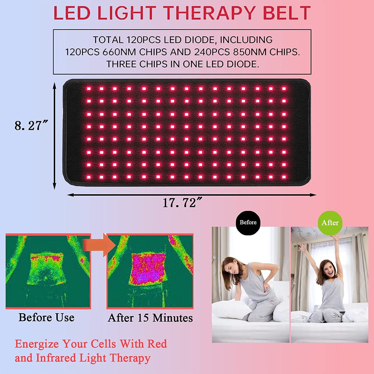 Nokmo | Infrared Light Therapy Pad Belt – Medical Quality Pain Relief for Back and Muscles
