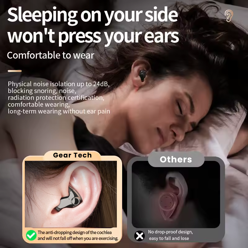 Nokmo | Invisible Wireless Sleep Headphones | IPX5 Waterproof, Bluetooth 5.3 for Comfortable Sleep and Relaxation