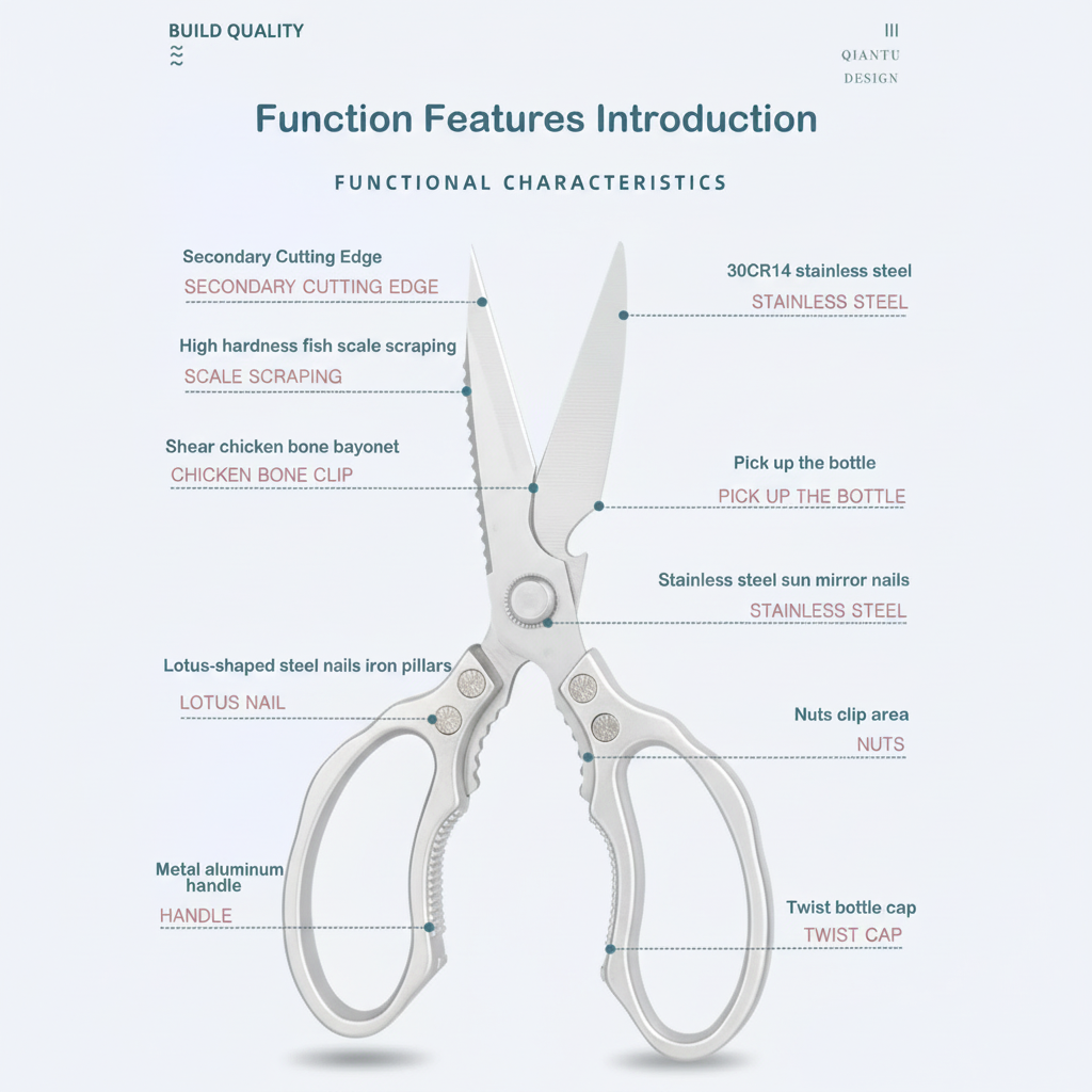 Nokmo | Japanese Stainless Steel Ultimate Task Kitchen Scissors