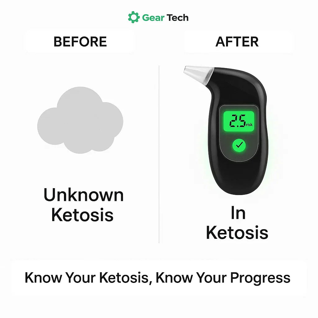 Nokmo | Keto Breath Meter | Accurate Ketosis Monitoring for Weight Loss and Dietary Optimization at Home or On the Go
