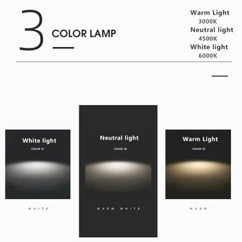 Nokmo LED Round Ceiling Lamp | Nordic Design | Semi-Flush Mounting | Economical Indoor Lighting