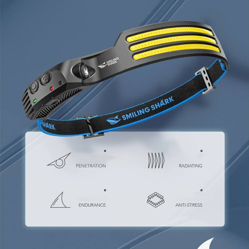 Nokmo | LED USB Rechargeable Powerful Headlamp
