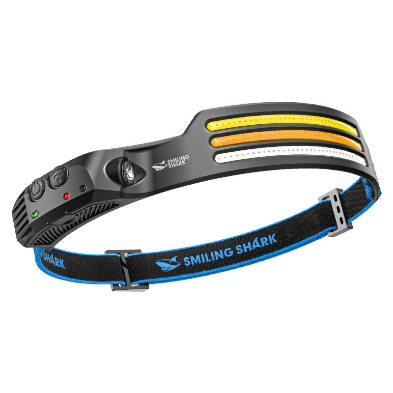 Nokmo | LED USB Rechargeable Powerful Headlamp