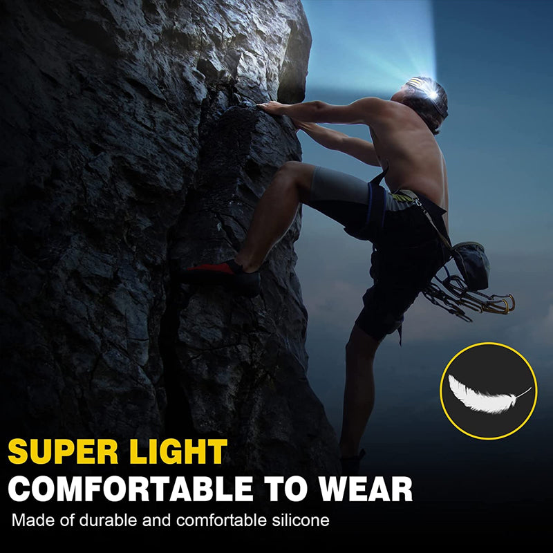 Nokmo | LED USB Rechargeable Powerful Headlamp