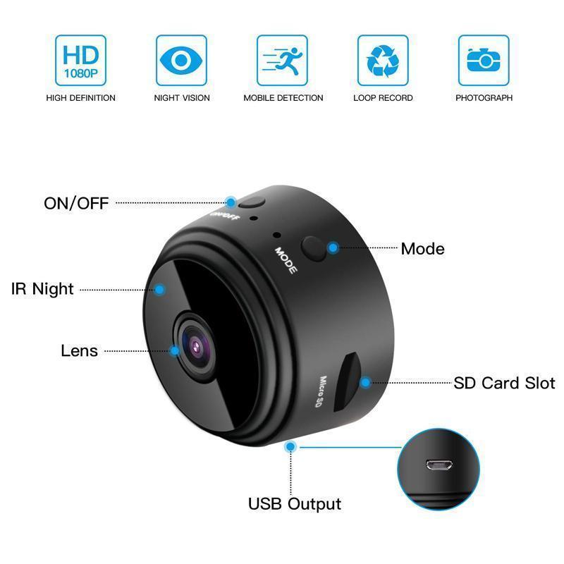 Nokmo | Magnetic WiFi Mini Camera