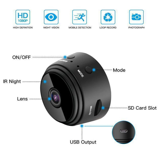 Nokmo | Magnetic WiFi Mini Camera