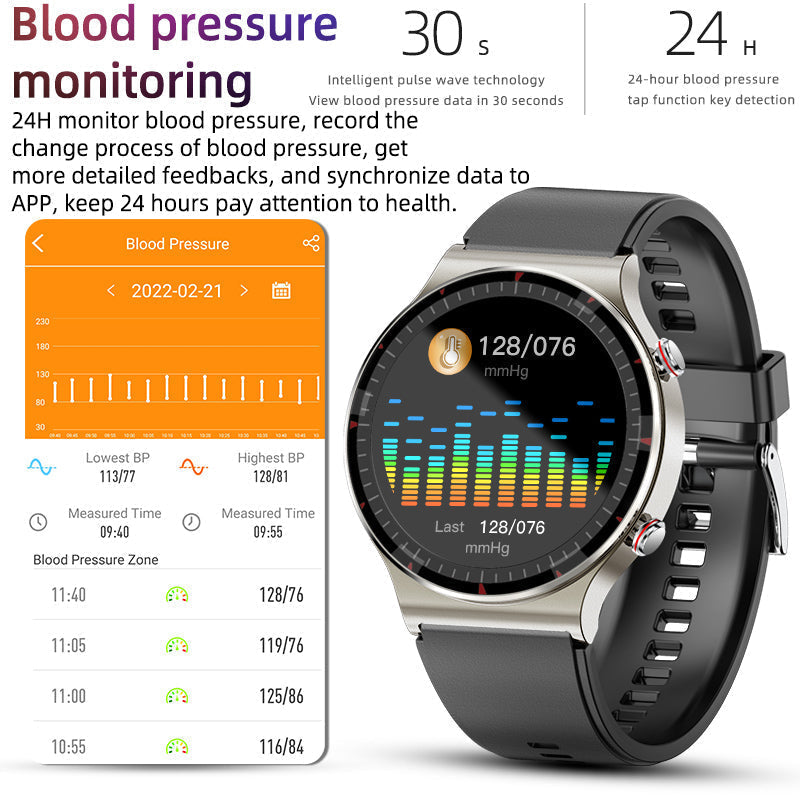 Nokmo | Medical EKG Smartwatch | CFDA Certified | 512Hz High-Precision Biosensor | SpO2 & Heart Rate Monitoring | AI-Based Breathing Analysis | IP67 Waterproof