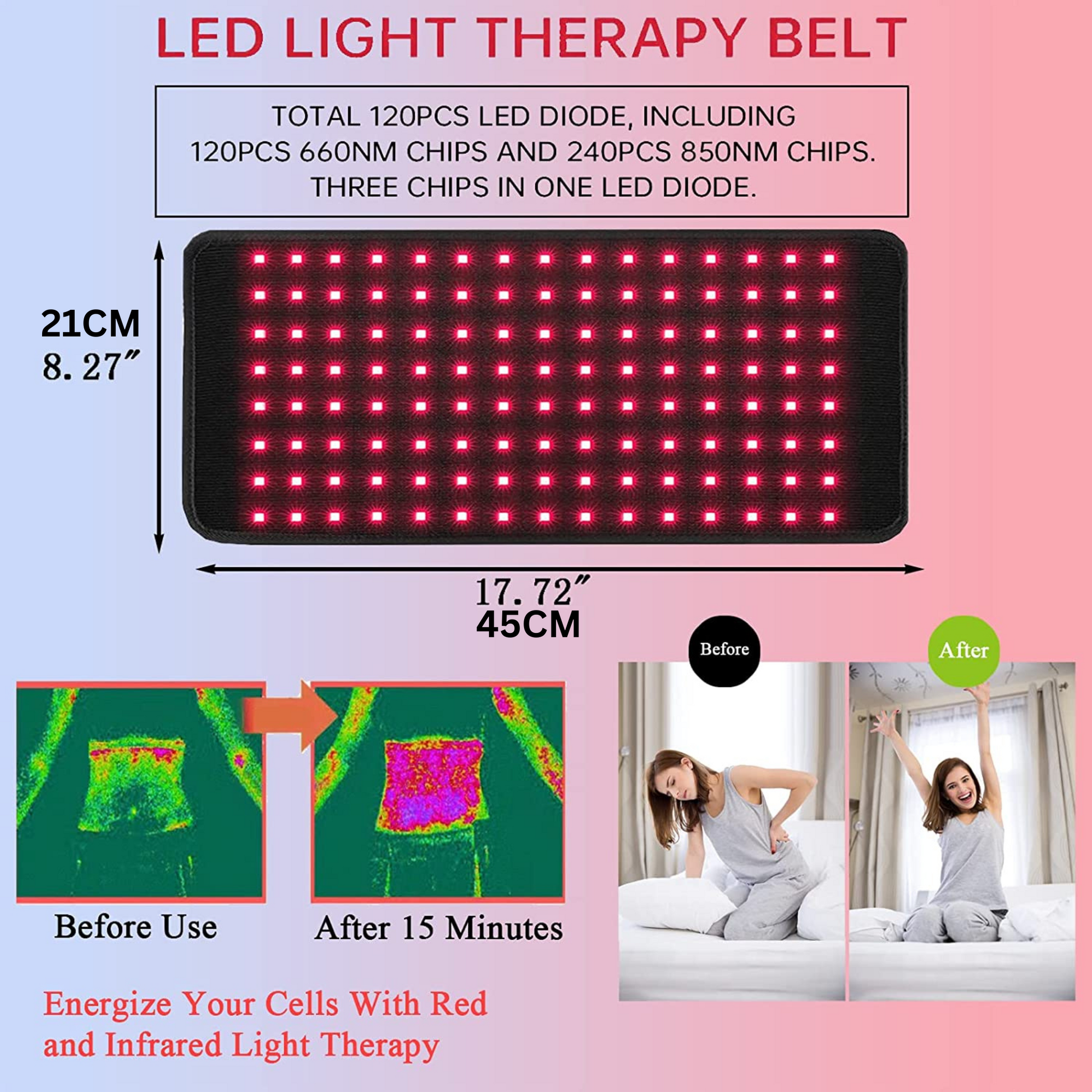 Nokmo | Medical-Grade At-Home Infrared Light Therapy Pad Belt For Pain Relief