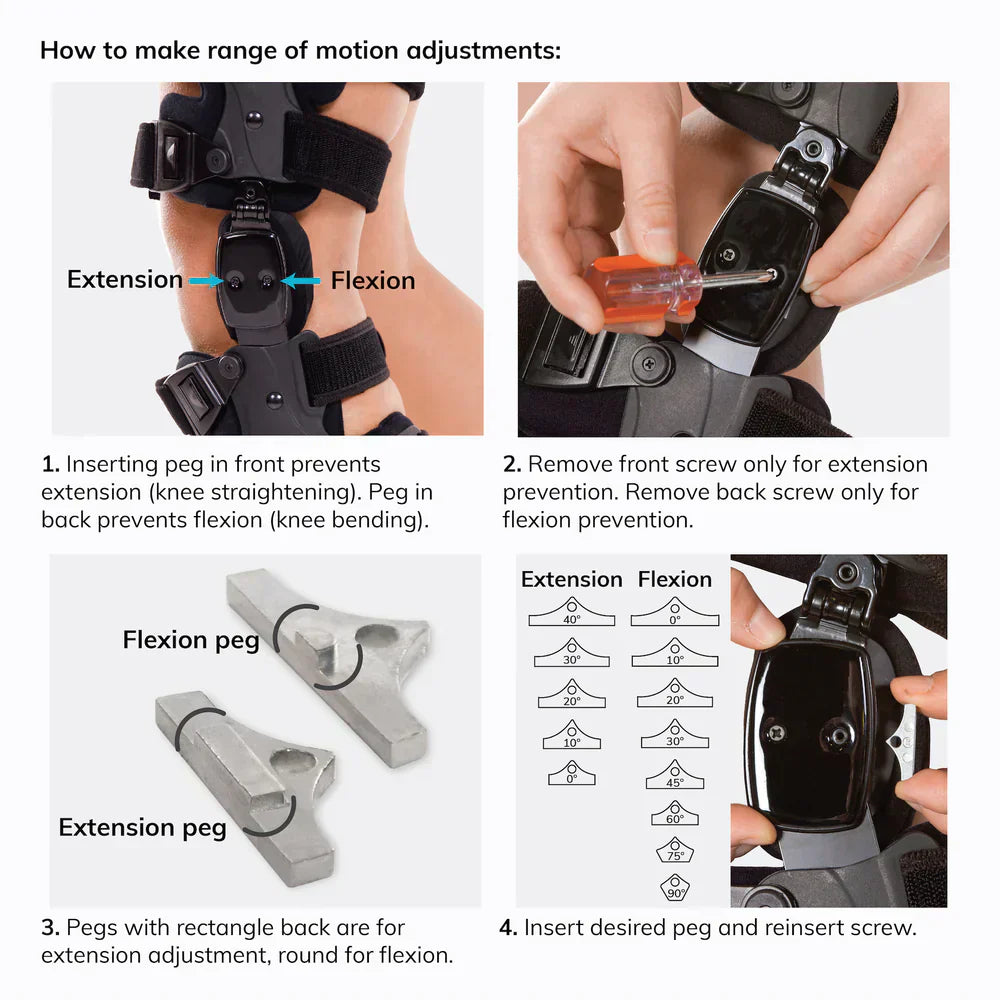 Nokmo | Medical OA Offloading Knee Brace | Unicompartimental Osteoarthritis Orthosis | Varus/Valgus Correction & ROM Control | Medial & Lateral Offloading | Adjustable Range of Motion