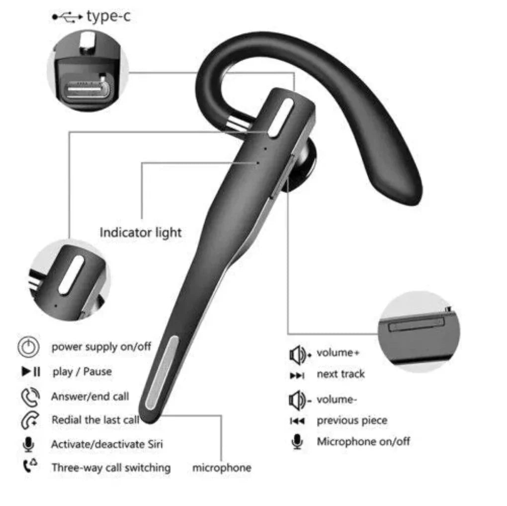 Nokmo | Men's Bluetooth 5.1 Earhook Headset with Noise Cancelling Mics