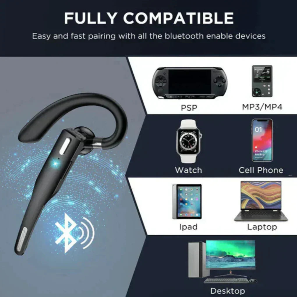 Nokmo | Men's Bluetooth 5.1 Noise Cancelling Headset with Dual Mics