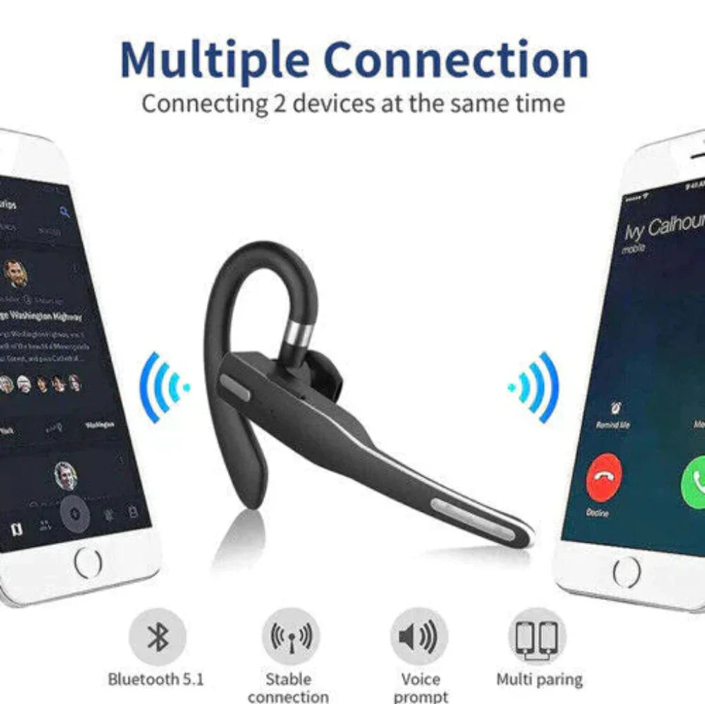 Nokmo | Men's Bluetooth 5.1 Noise Cancelling Headset with Dual Mics