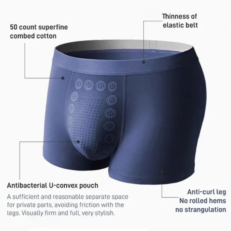 Nokmo | Men’s Magnetic Massage Underwear | Supportive Comfort Design
