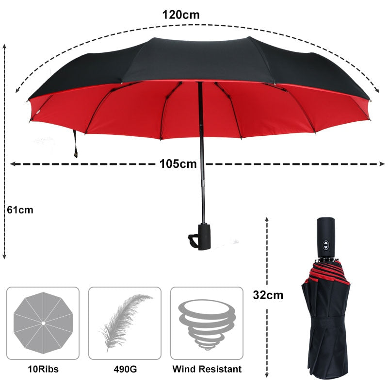 Nokmo | Men's Windproof Folding Umbrella with Automatic Open