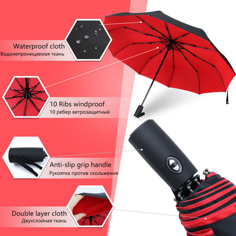 Nokmo | Men's Windproof Folding Umbrella with Automatic Open