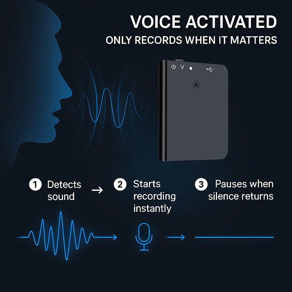 Nokmo | Miniature Voice Recorder – Small, Discreet, and Powerful Audio Capture | Perfect for Stealth Recording and Voice Activation