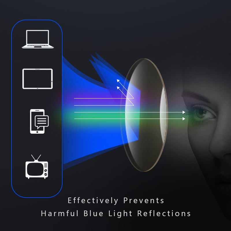 Nokmo | Multifocal Reading Glasses - Unisex