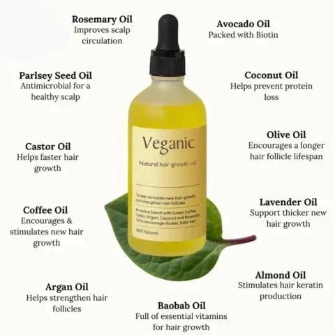 Nokmo | Natural Hair Growth Oil – Strengthens & Revitalizes Thin, Brittle Hair