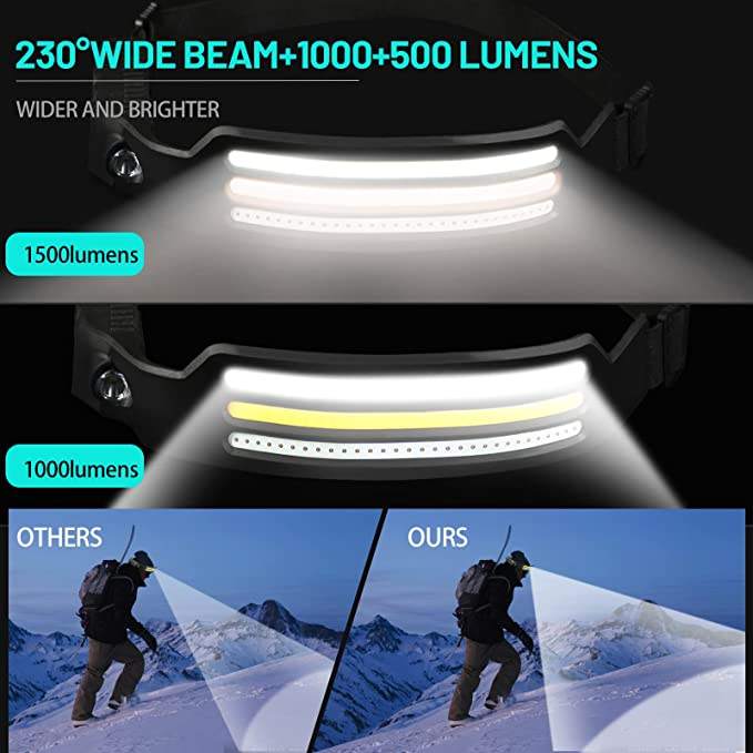 Nokmo | NightRunner Pro – 1500 Lumens for Running and Hiking