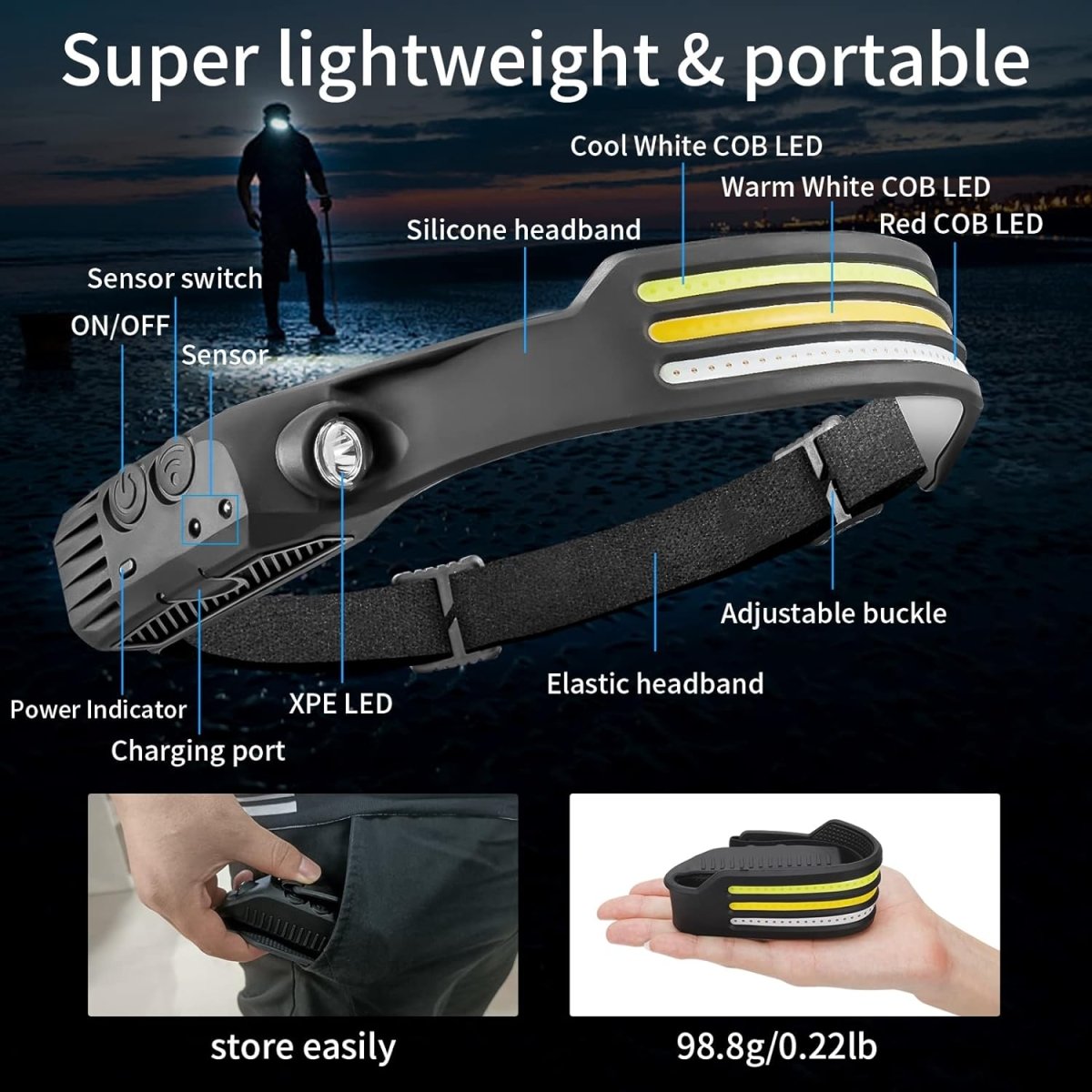 Nokmo | NightRunner Pro – 1500 Lumens for Running and Hiking