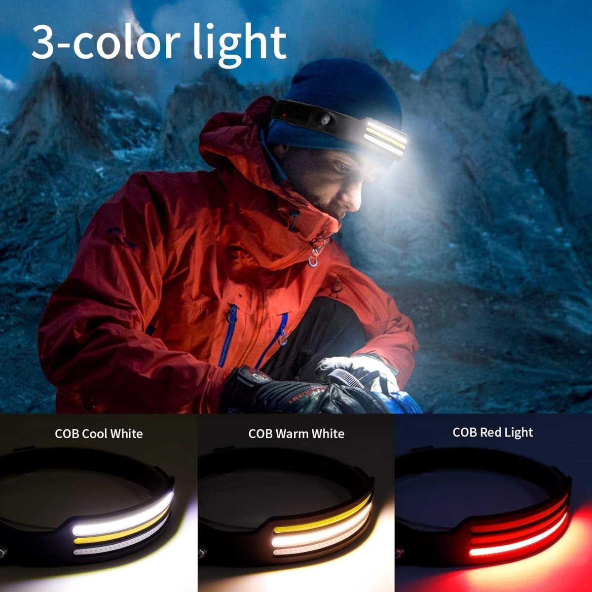 Nokmo | NightRunner Pro – 1500 Lumens for Running and Hiking